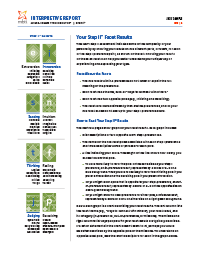 MBTI® Step II™ Interpretive Report - Form Q